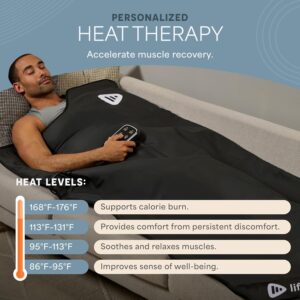 Best Infrared Sauna Blanket: Lifepro